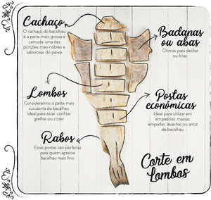 Cachaço de morue à l'huile d'olive bio extra vierge - Papa Anzóis - enboite.ch